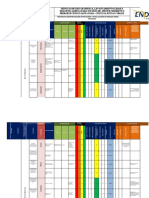 MATRICES IPER SNA - Final