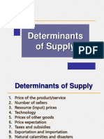 Determinants of Supply and Shifts