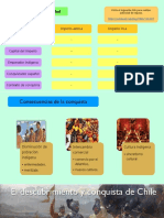 La Conquista de Chile 5°