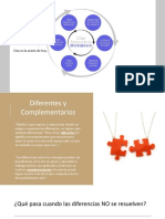 Cómo Resolver Conflictos