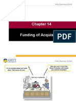 Funding of Acquisitions: Amity Business School