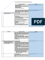 03 Formulario Autoevaluacion Agentes de Aduana Certificaci N Oea 1