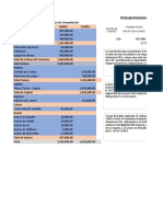 Práctica de Finanza de Las Empresas