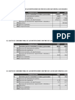 Proyecto de Matematicas