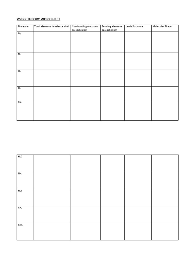 VSEPR Theory Worksheet and Guide | PDF | Teaching Methods & Materials ...