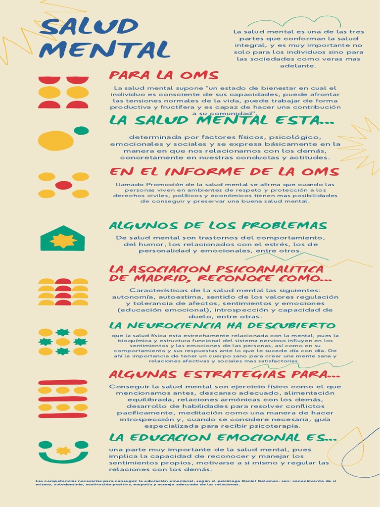 Salud Mental | PDF | Mente | Las emociones