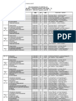 pr.ex.10-11 sem II zi