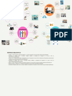 2.1mapa Mental - PaulinaOrtegaAntonio - LegislaciónLaboral - 2GC