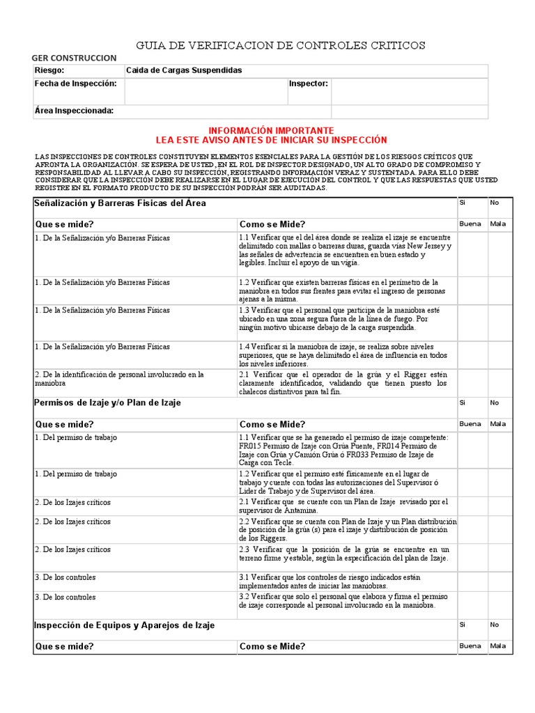 Caída de Cargas Suspendidas PDF