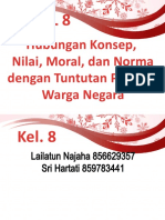 Modul 8: Hubungan Konsep, Nilai, Moral, Dan Norma Dengan Tuntutan Perilaku Warga Negara