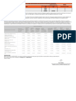 Costos y Comisiones A Partir Del 19 02 23