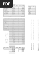 Survey SHBJ 2019 | PDF