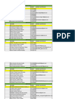 Grupos estudiantes ingeniería USAC