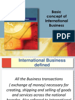 Basic Concept of International Business