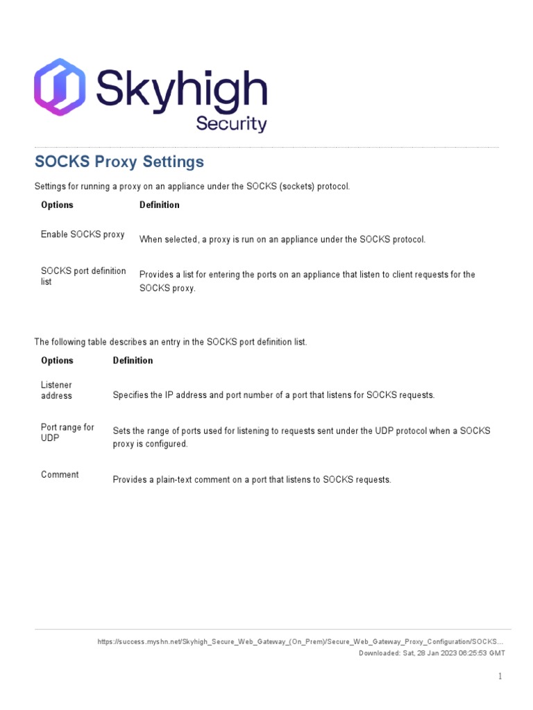 SOCKS Proxy Settings Guide PDF