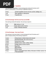 Food Exchange List