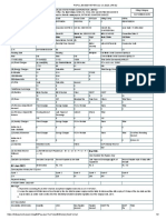 PSPCL Bill 3001167479 Due On 2023-JAN-02