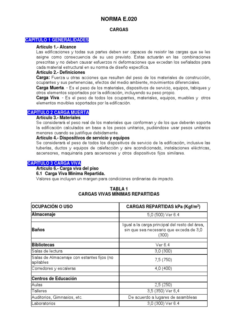 Cargas según Norma E.020 | PDF | Herida | Viga (Estructura)