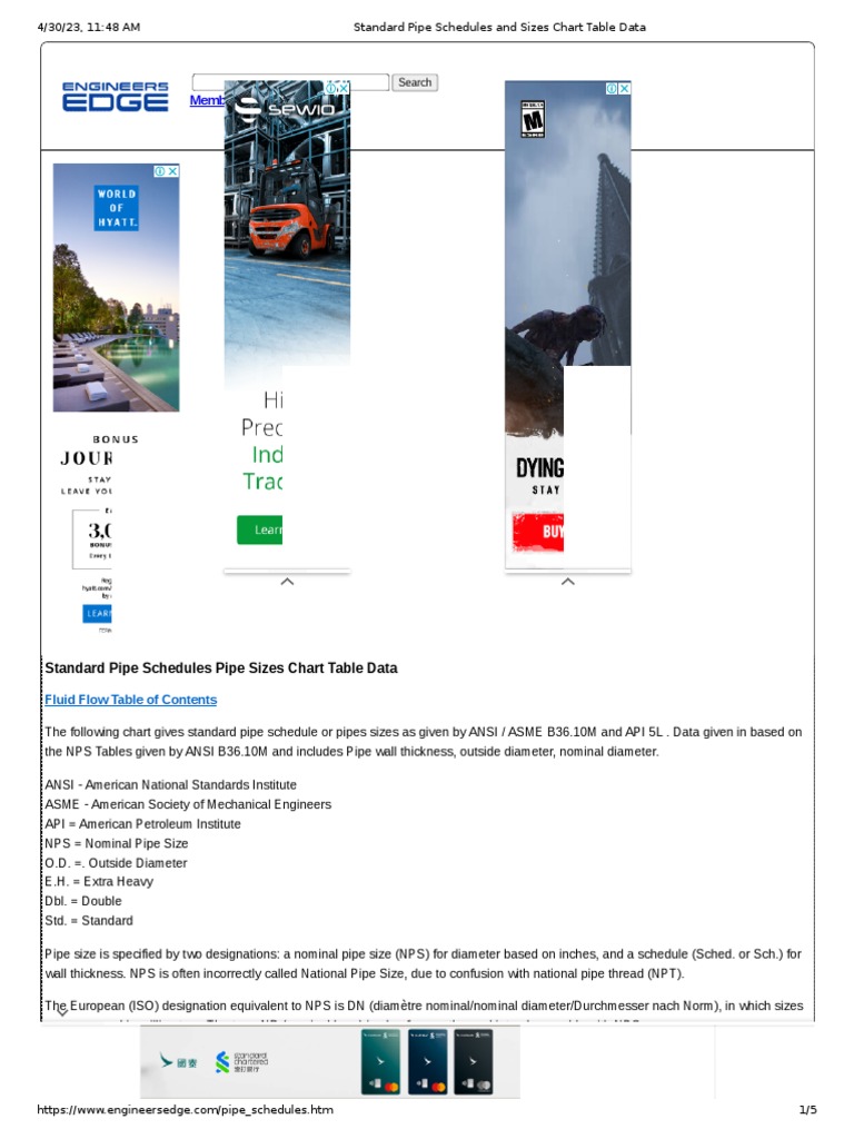 Standard Pipe Schedules and Sizes Chart Table Data | PDF | Technology ...