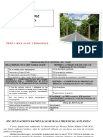 Aulão 1 - PSC Redação: Prof Marijane Fernandes