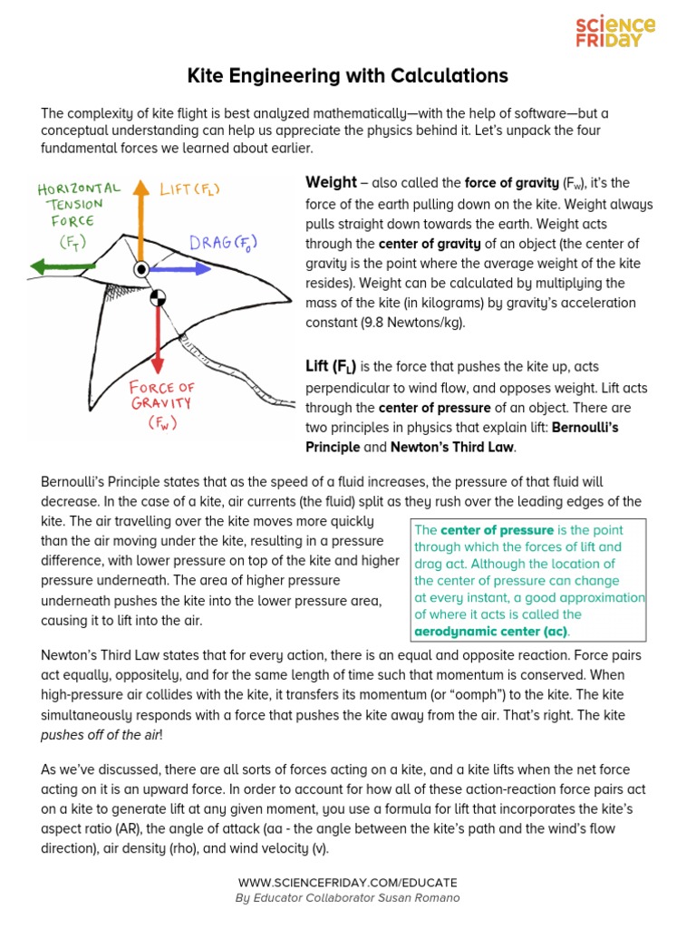 Kite Engineering With Calculations PDF Lift (Force) Force