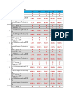 GA2 MES Status Report (Monthly)