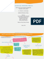 Actuación Del Ministerio Público