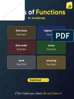 Types of Functions
