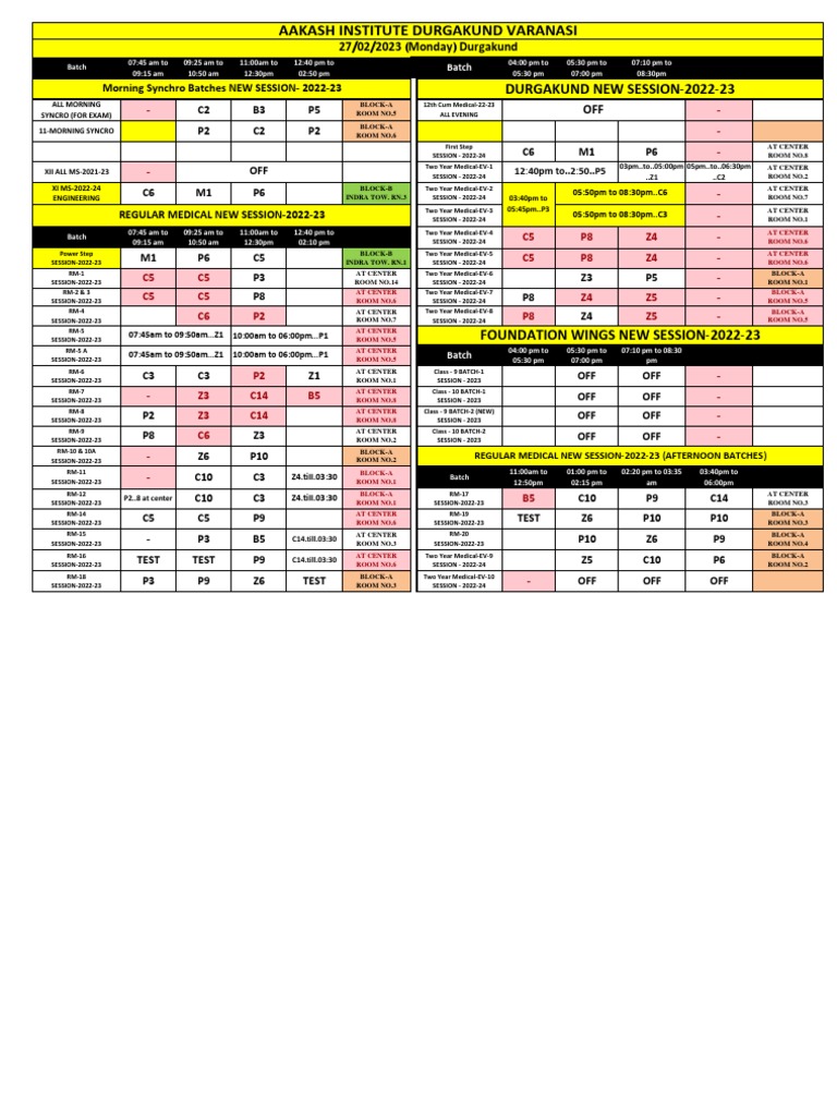 Aakash Institute Durgakund Varanasi | PDF