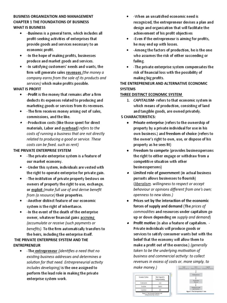 Foundations of Business Management | PDF | Capitalism | Entrepreneurship