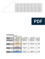 RWDP Calc