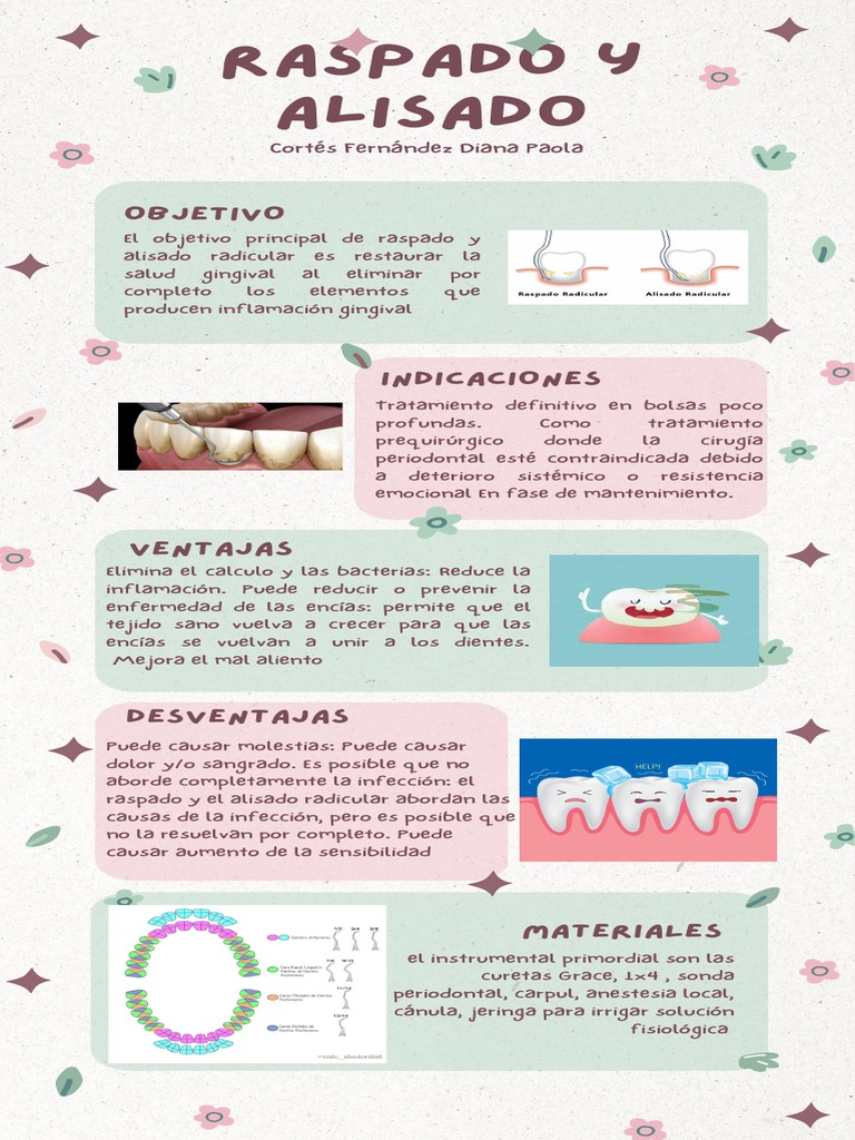 Infografía Raspado y Alisado | PDF
