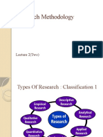 Research Methodologyppt2