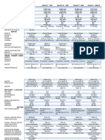 Cuadro Comparativo Linea Oskosh