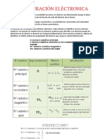 Configuración Eléctronica