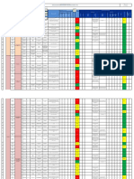 Matriz IPER Pintado - Rev.1