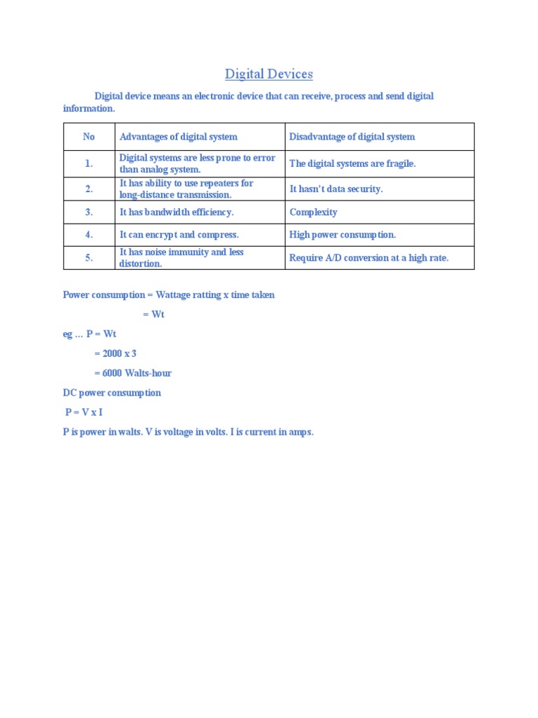 Digital vs. Analog Devices: Pros and Cons | PDF
