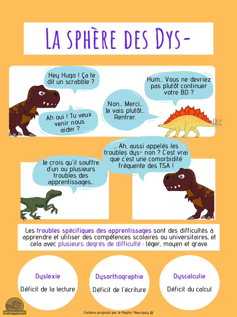Troubles Dys | PDF | Neuroscience | Troubles de neurodéveloppement