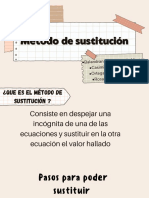 Método de Sustitución Método de Sustitución