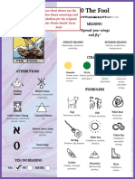 0 The Fool: Meaning
