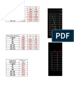 Primary Winding: (Open) 25 50 100 50 - 25 25 - 25 100 - 50