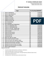 Pricelist Wuling: NO Type On The Road MANADO