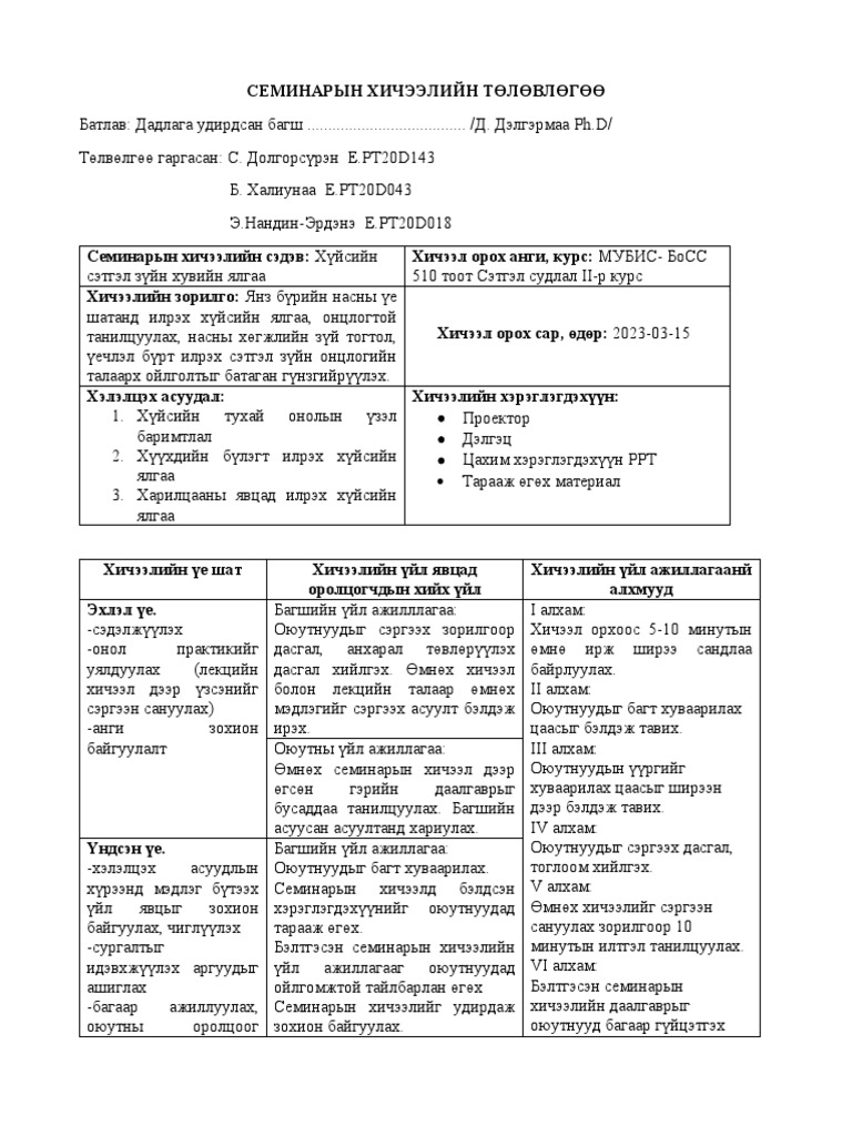 Хүйсийн ялгаа | PDF