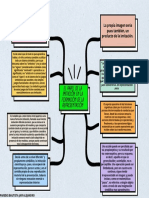 El Papel de La Imitación en La Formación de La Representación