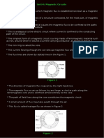 Unit-II: Magnetic Circuits