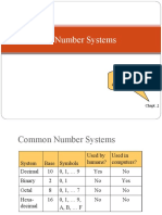 Number Systems Conversion Guide