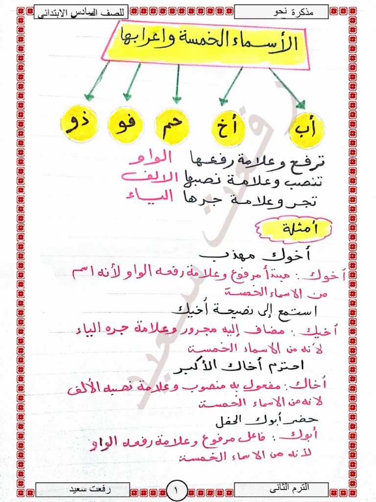 مذكرة نحو للصف السادس الابتدائى | PDF