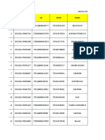 NO REG SN Gpon Nama