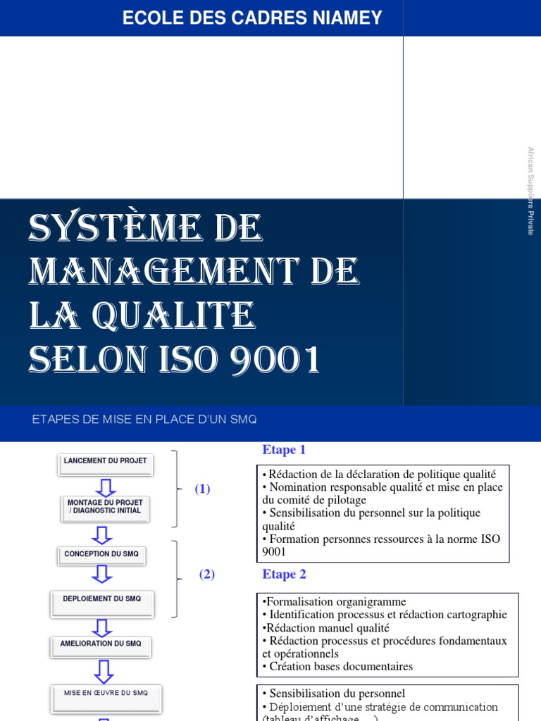 Mise en place d'un SMQ ISO 9001 | PDF | Système de management de la ...