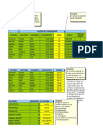 Examen de Funciones